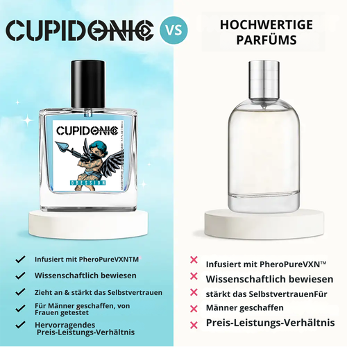 Cupidonic Parfüm